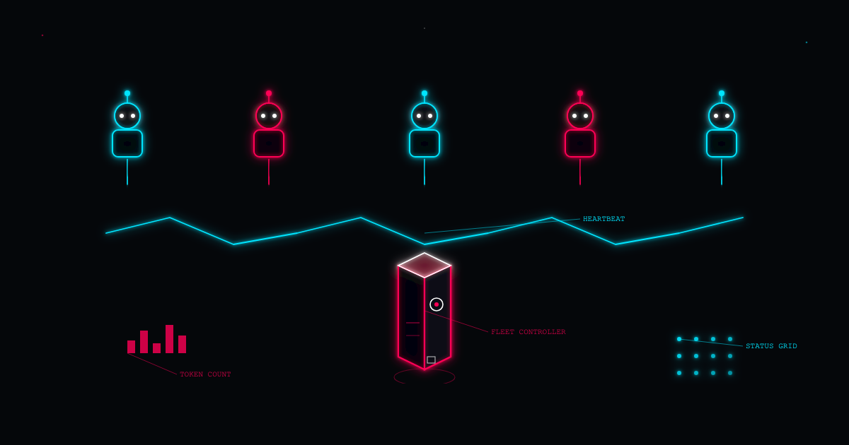 Agent Fleet für Obsidian: 12 Agents heute, 5 aktiv, 48k Tokens verbraucht – AI Command Center statt Chatbot