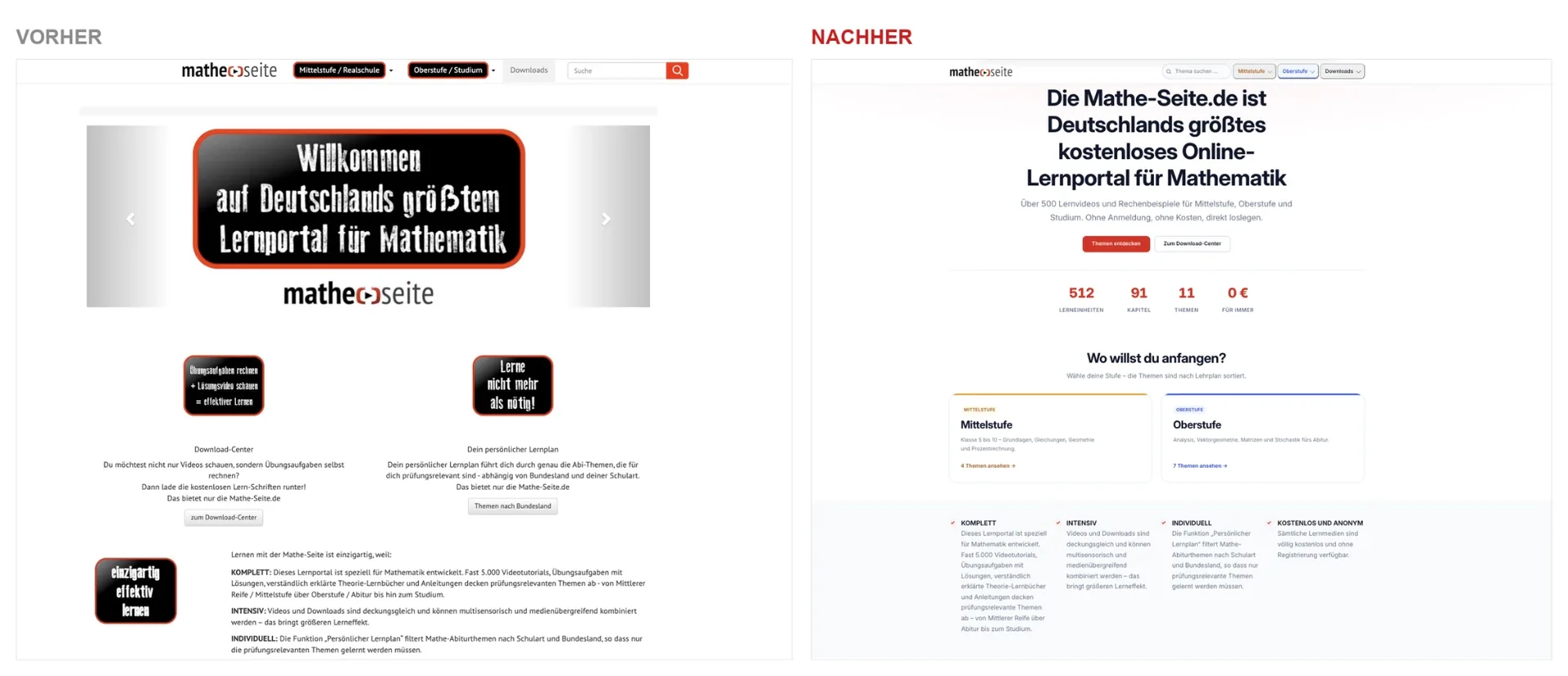 Vergleich der Startseite: links die alte Seite mit Bild-Slider und Grafik-Buttons, rechts die neue Einstiegsseite mit Kennzahlen und den Wegen Mittelstufe und Oberstufe